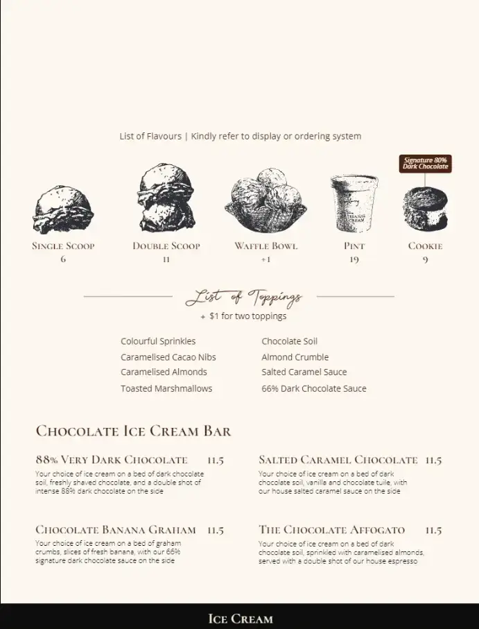 THE DARK GALLERY MENU  