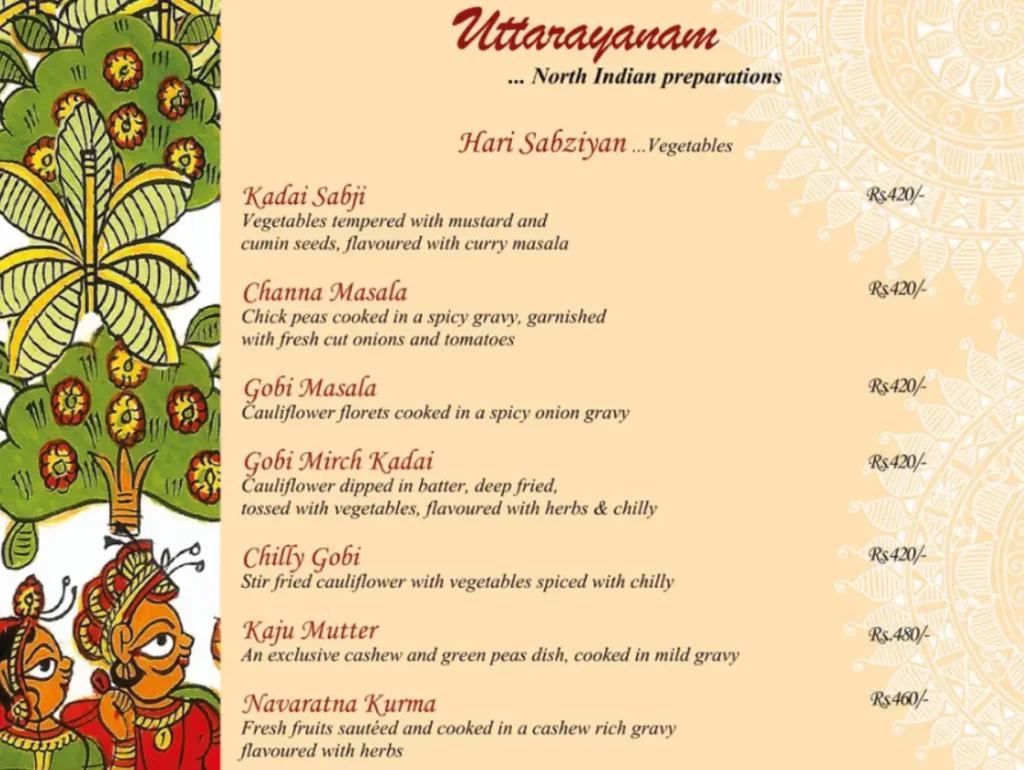 ANNALAKSHMI MENU  